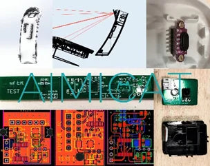 Stepping into Production: Insufficient Precision and Risks in Cat Recognition System