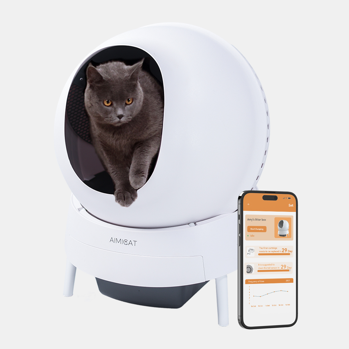 Aimicat Pro Starter Bundle