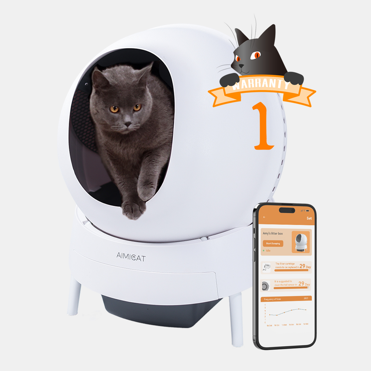 Aimicat